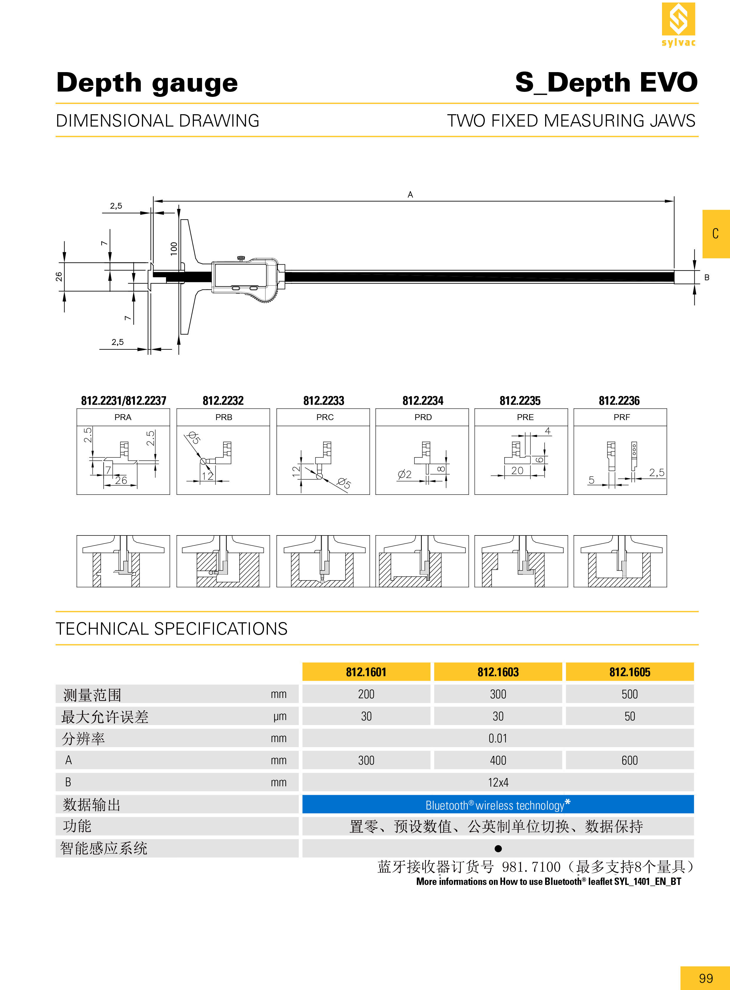 SYLVAC Catalogue_2019-100.jpg